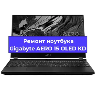 Чистка от пыли и замена термопасты на ноутбуке Gigabyte AERO 15 OLED KD в Красноярске
